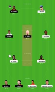 JAM vs SKN Dream11 Tips